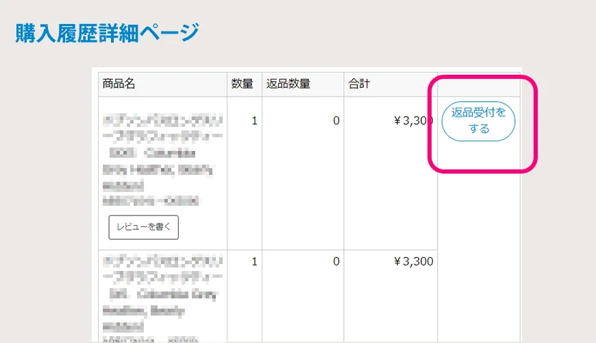 購入履歴詳細ページ
