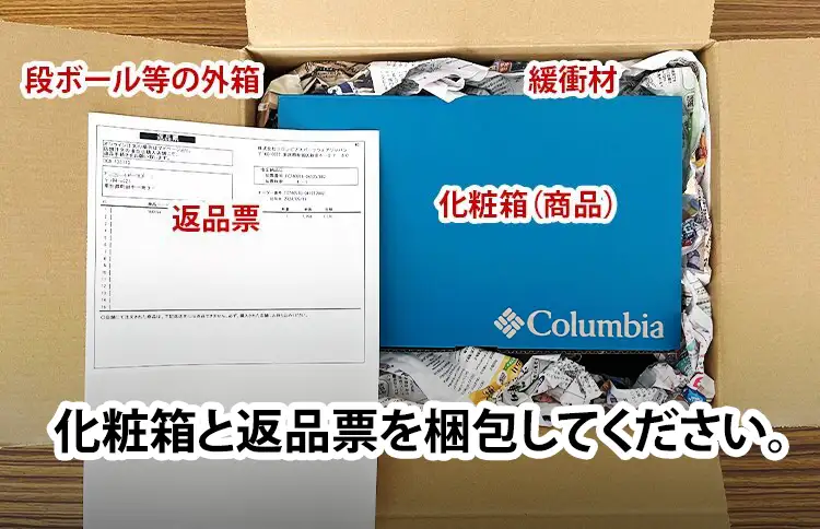 一回り大きい段ボール箱に化粧箱と返品票を梱包してください。