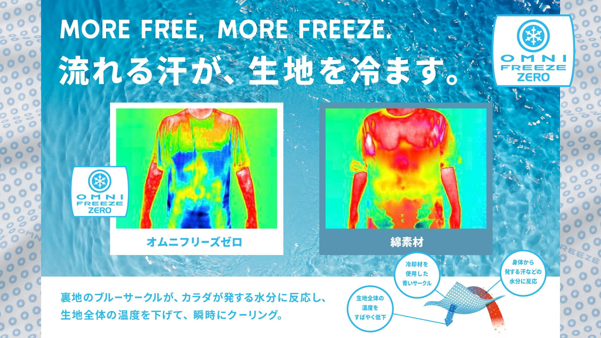 オムニフリーズゼロ